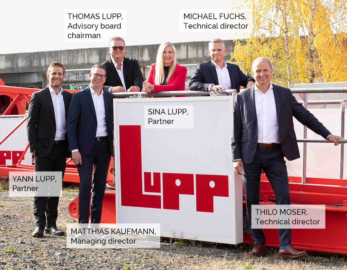 Lupp Management