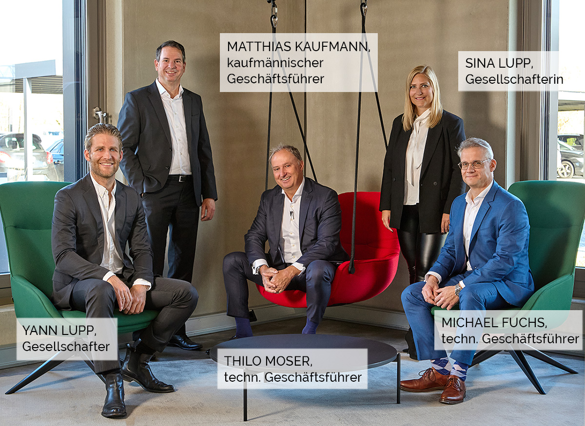 Personen im Management