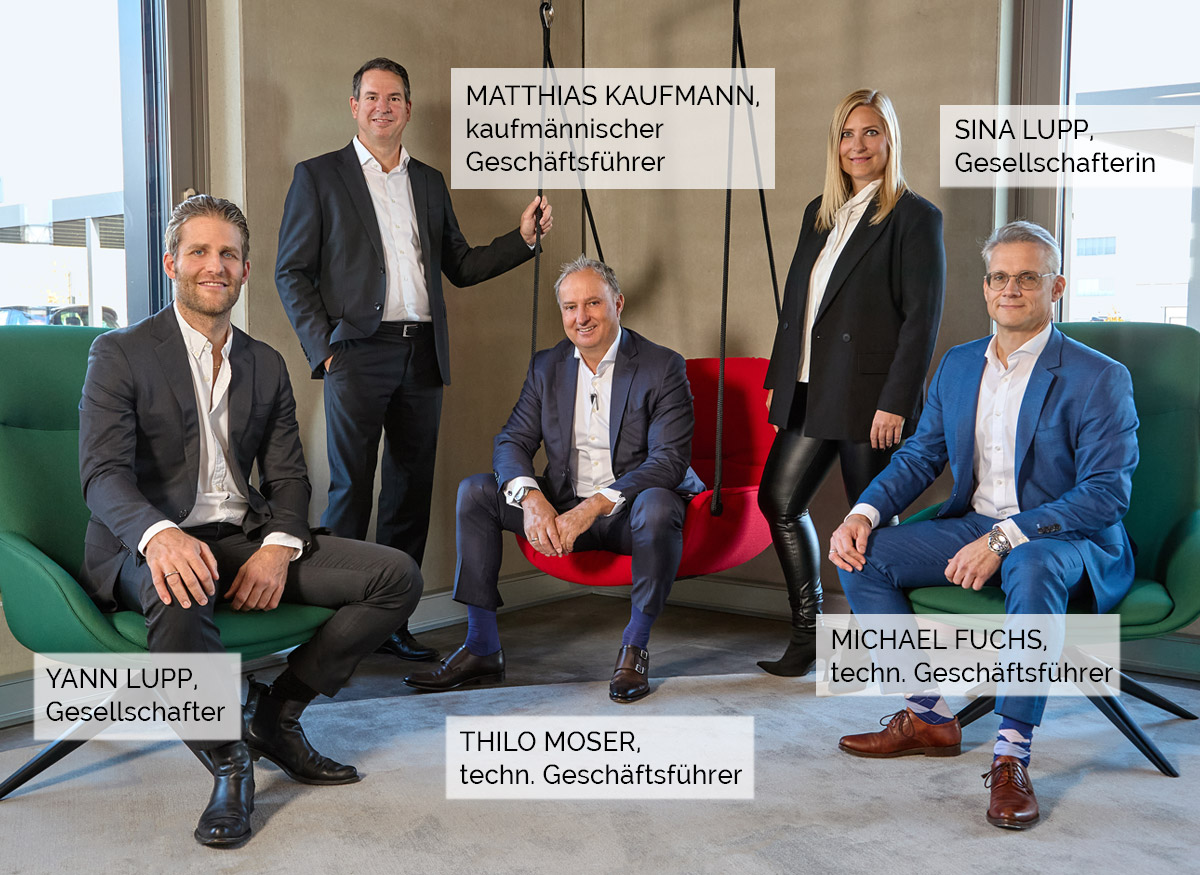 Personen im Management